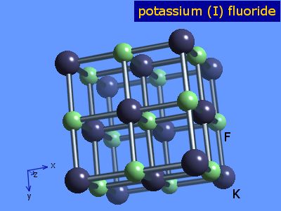 The picture of Crystal structure of potassium fluoride.